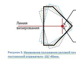 Что такое постоянный ток Как называется постоянная